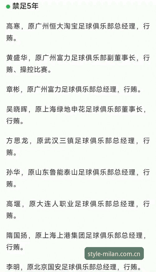 中国足协第三批禁足名单全面解析：65人受罚背后的行业生态深度扫描