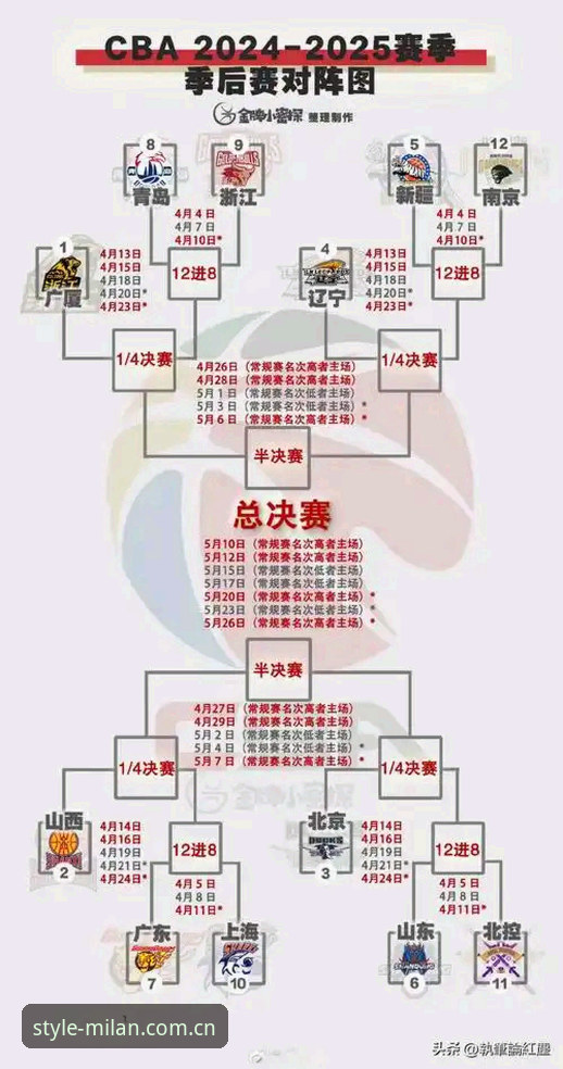 米兰官网APP 赛事密集赛程解析:从卡拉格言论看球员身心极限